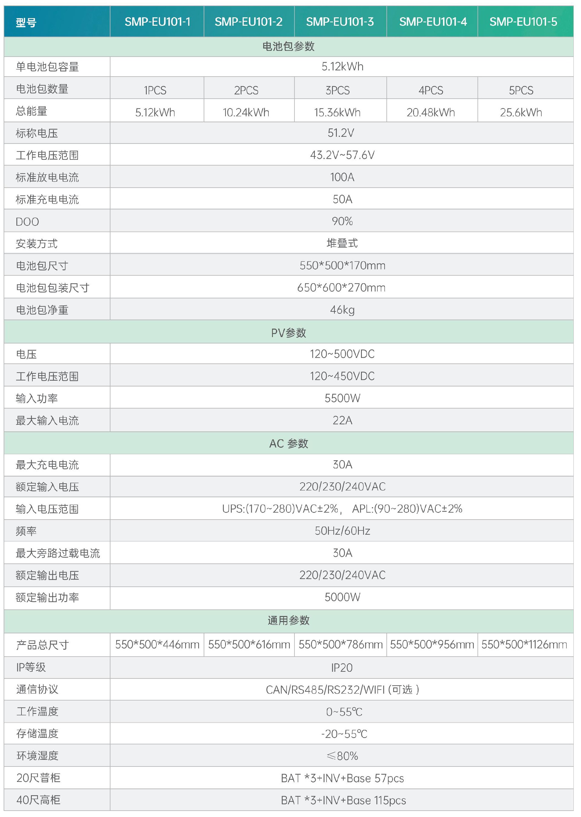 低压一体机.jpg